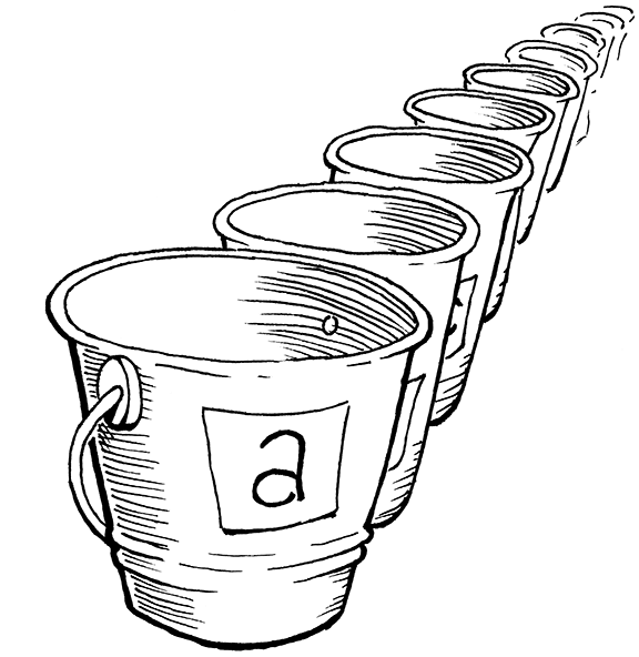 A row of buckets, each
labeled with a letter of the alphabet.